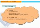 중국비즈니스-강소성 10페이지
