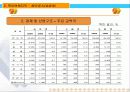 중국비즈니스-북경.텐진 7페이지