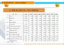중국비즈니스-북경.텐진 14페이지