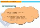 중국비지니스-절강성 7페이지