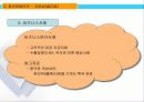 중국비지니스-절강성 9페이지