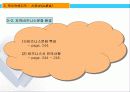 중국비즈니스-하북,산둥 20페이지