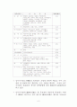 IBRD(IBRD: International Bank for Reconstruction and Development) 8페이지