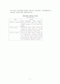 IBRD(IBRD: International Bank for Reconstruction and Development) 17페이지