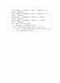 國際通貨基金 (IMF: International Monetary Fund) 5페이지