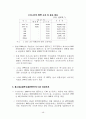 國際通貨基金 (IMF: International Monetary Fund) 48페이지