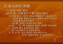 골프경기 운영법(토너먼트 유형 및 이벤트 만들기) 3페이지