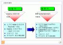 카지노사업계획서(캄보디아) 3페이지