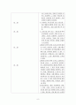 토지보상제도에 관해 8페이지