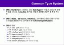 01 .NET 과 C# Language 8페이지