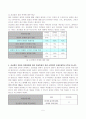 교과서의 내용 구성과 지도 방법 5페이지