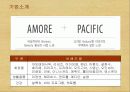 [소비자행동론]이니스프리 마케팅전략 제안서 (A+리포트) 5페이지