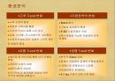 [소비자행동론]이니스프리 마케팅전략 제안서 (A+리포트) 10페이지