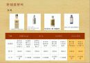 [소비자행동론]이니스프리 마케팅전략 제안서 (A+리포트) 20페이지