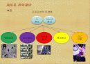 [소비자행동론]이니스프리 마케팅전략 제안서 (A+리포트) 26페이지