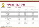 유망 직업 5페이지