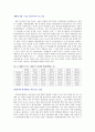 옥수수에대하여 - 세계의 동향, GM종자의 경작비율, 매년 생산량 증가 1페이지