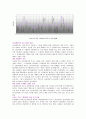 옥수수에대하여 - 세계의 동향, GM종자의 경작비율, 매년 생산량 증가 4페이지