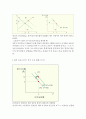 밀튼 프리드만 4페이지