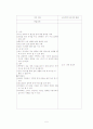 평생교육방법론 과제 5페이지