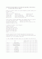 지역주민욕구조사 설문지(레포트) 3페이지