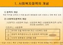 사회복지정책의 개념과 성격 7페이지