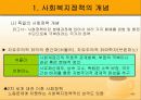 사회복지정책의 개념과 성격 8페이지