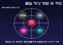 삼성 애버랜드 경영분석 12페이지