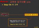 소비자시장 침투전략 11페이지