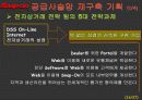 소비자시장 침투전략 16페이지