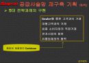 소비자시장 침투전략 17페이지
