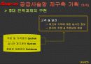 소비자시장 침투전략 18페이지