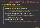 소비자시장 침투전략 20페이지