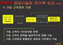 소비자시장 침투전략 22페이지