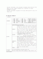 정신분열병 케이스 14페이지