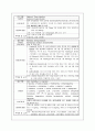 위암 케이스 14페이지