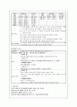 위암 케이스 23페이지