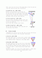 볼링에 관한 정리 19페이지