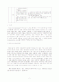멀티샵  PB VMD의 정의와 개념 3페이지