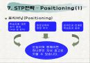 대교, 인도 사교육 시장을 노려라!! 20페이지