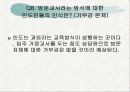 대교, 인도 사교육 시장을 노려라!! 35페이지