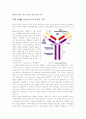 항체[抗體, antibody] 2페이지