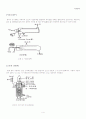 유도결합플라즈마 발광법(Inductively Coupled Plasma Emission Spectrometer) 4페이지