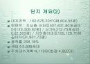 [개발사례]대구 달서구 재개발,재건축사업 조사(수지분석~분양가산정까지) 9페이지