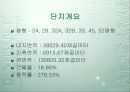 [개발사례]대구 달서구 재개발,재건축사업 조사(수지분석~분양가산정까지) 35페이지