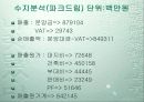 [개발사례]대구 달서구 재개발,재건축사업 조사(수지분석~분양가산정까지) 47페이지