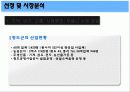 [개발사례]부동산개발사례(헬스투어:한방병원개발사례)시장,시장성분석등등 10페이지