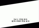 [개발사례]부동산개발사례(헬스투어:한방병원개발사례)시장,시장성분석등등 19페이지