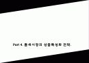 [개발사례]부동산개발사례(헬스투어:한방병원개발사례)시장,시장성분석등등 22페이지