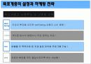 [개발사례]부동산개발사례(헬스투어:한방병원개발사례)시장,시장성분석등등 29페이지